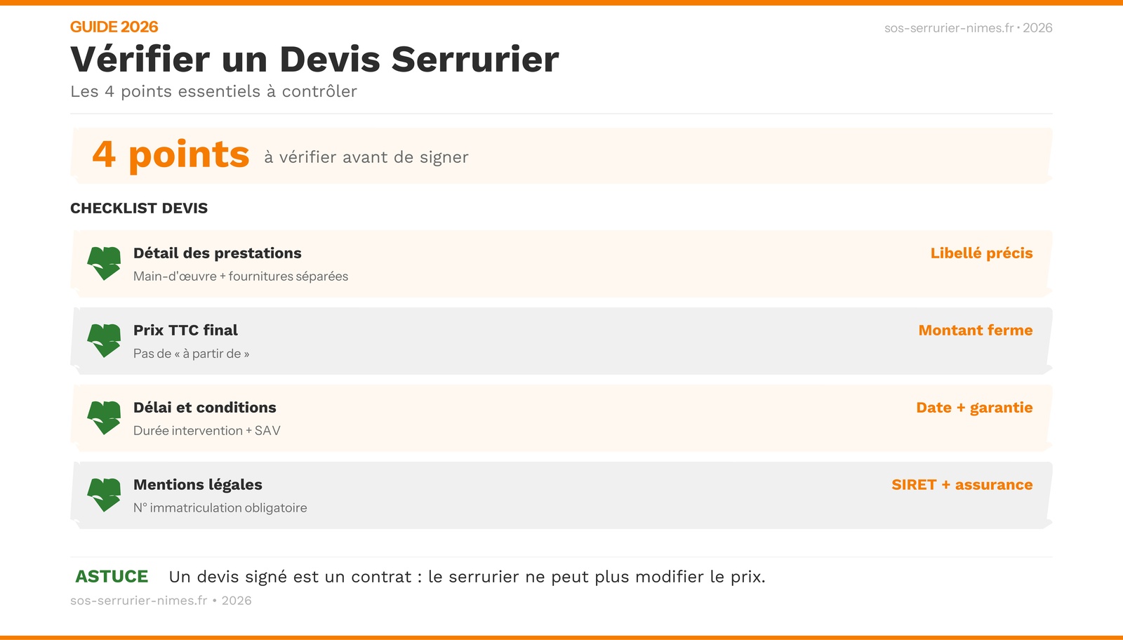 Infographie : checklist du devis serrurier - ce qu'il doit contenir